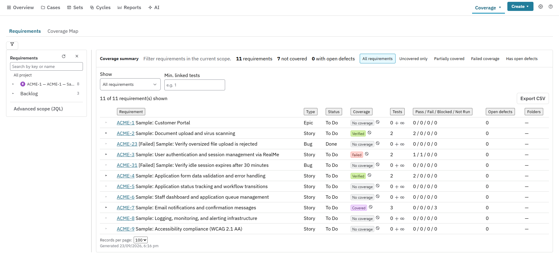 The Coverage page listing requirements with their coverage status, number of tests, results and open defects.